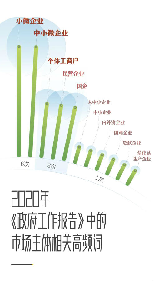 ΢ÐÅͼƬ_20200528201251.jpg